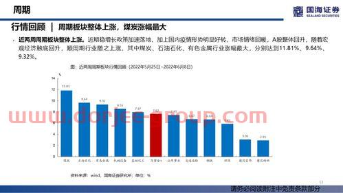 002619艾格拉斯股吧