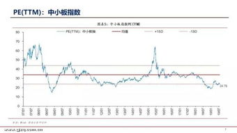 纸浆期货行情走势
