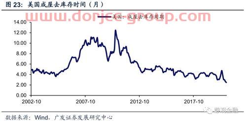 002219恒康医疗股吧