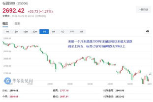 西安旅游股吧