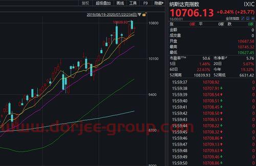 瑞达信息安全产业股份有限公司