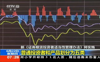 声光电科