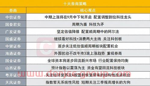 安源煤业重组*消息