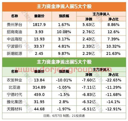 广发基金公司官网