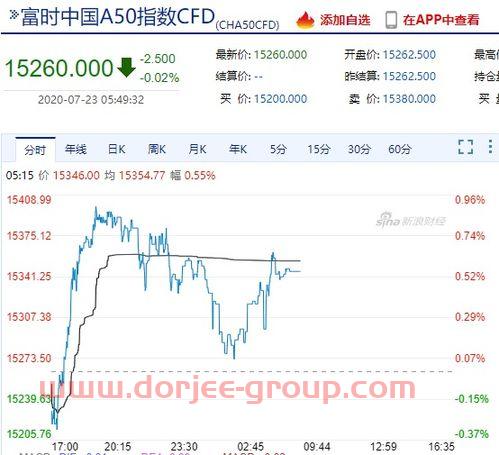 工银平衡483003基金净值