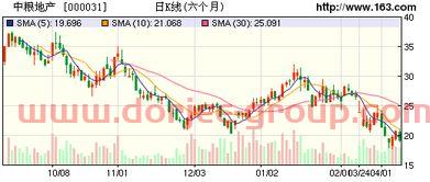 000751锌业股份股吧