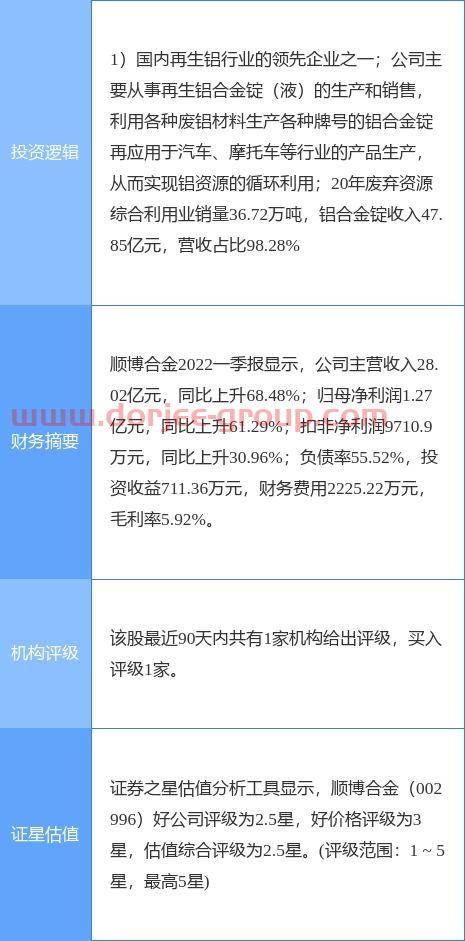 东方园林股吧股吧