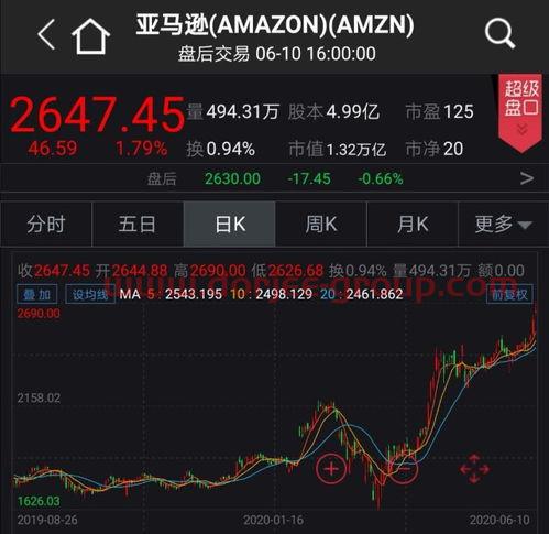陕西黑猫股票股吧