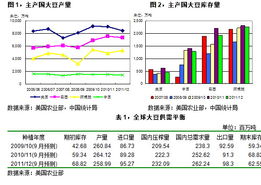 合盛硅业股吧