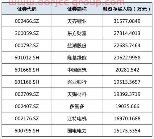 600824益民集团股吧