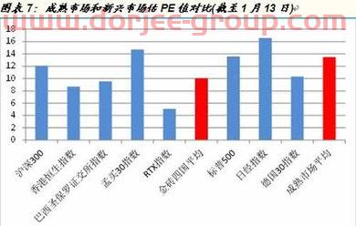 国投电力600886股吧