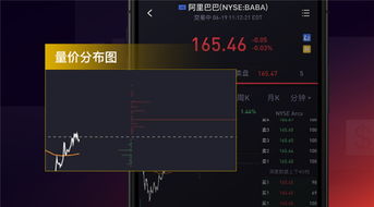 中科招商投资管理集团股份有限公司