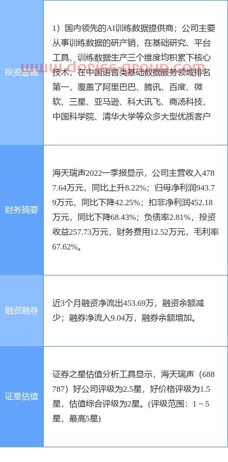 茅台股票价格今日行情