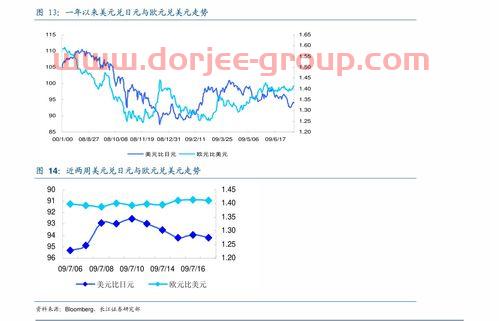 华测导航股票股吧