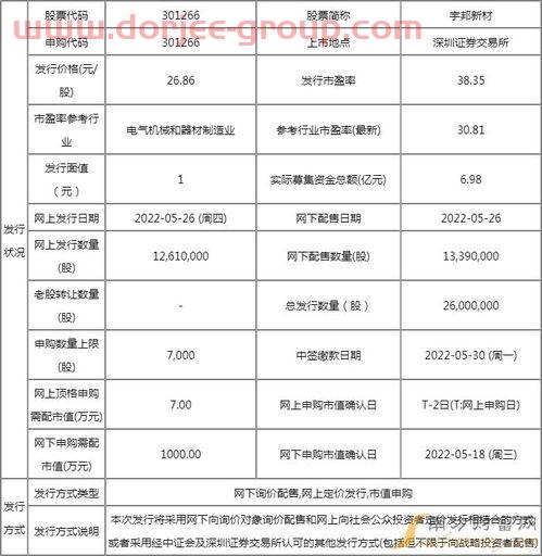 旗滨玻璃