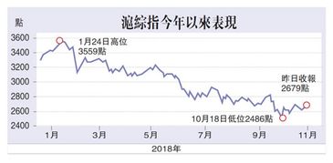 中天能源吧600856股吧