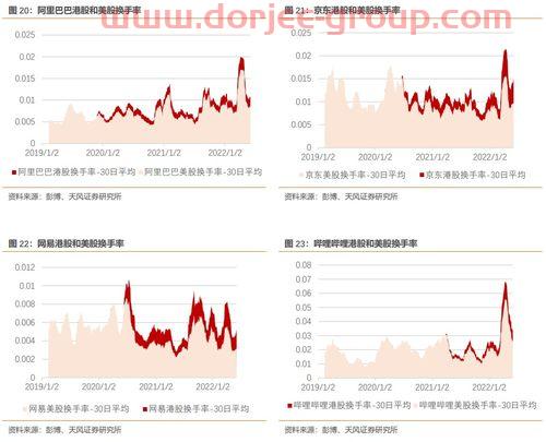 诺安成长混合基金净值320007