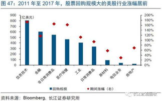 塑料原料*价格