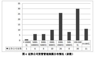 银行股票一览表