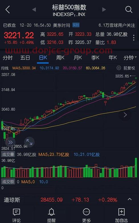 2022股票为什么跌这么厉害