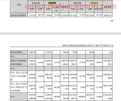 氟化工上市公司