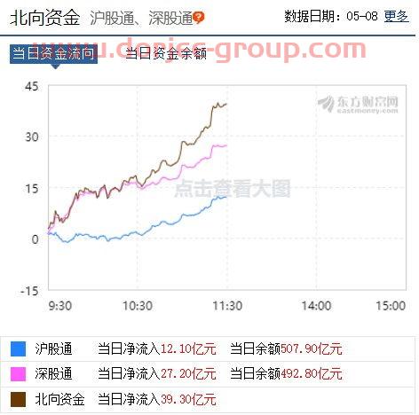 美尚生态景观股份有限公司