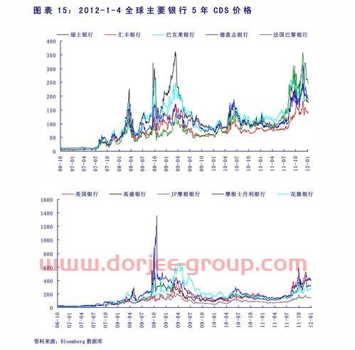 康强电子*消息