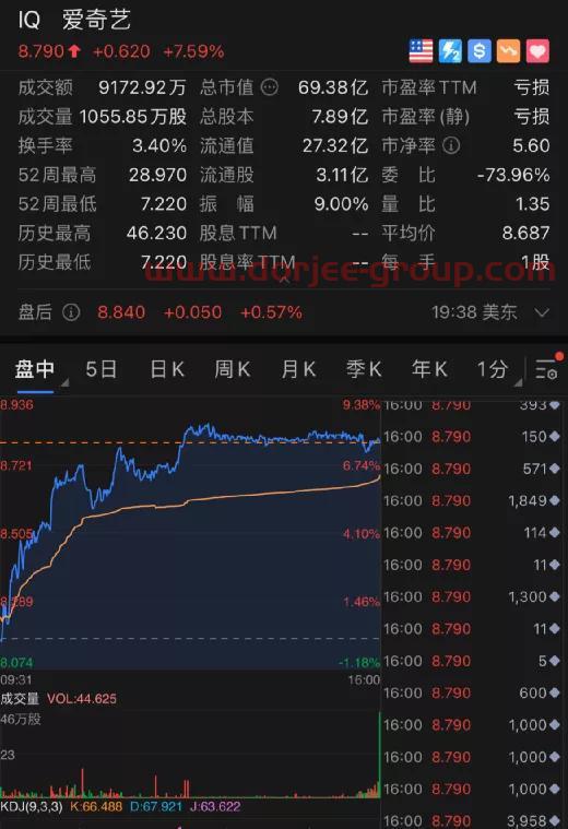 华灿光电(300323)股吧