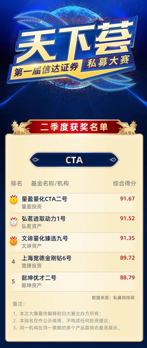 长春高新*消息