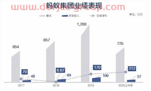 *信息300099股吧
