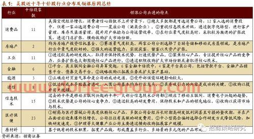冠福股份股吧