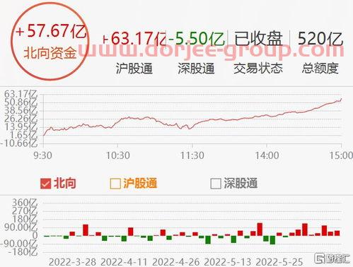 600820隧道股份股吧
