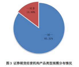 春兰空调股票