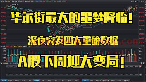参股期货概念股