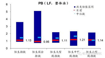 运盛医疗股吧