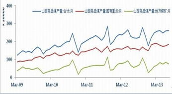 新泉股份股吧