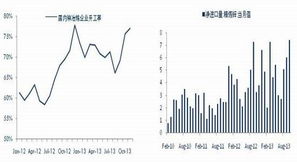 阳光电源股票