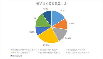今日废铜价格表