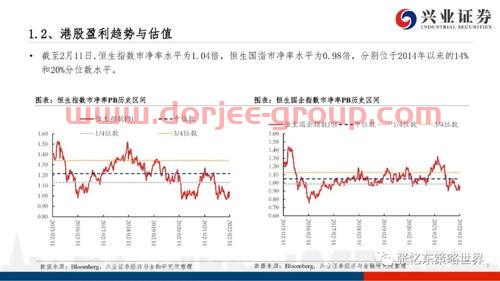 宜安科技股票股吧