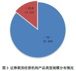 康拓红外股吧