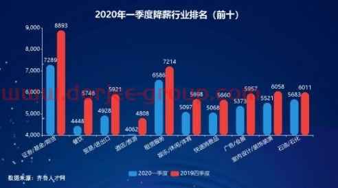 美天然气期货行情实时