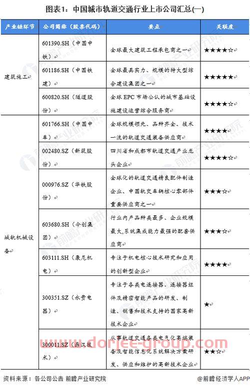 基金买入什么时候开始算收益