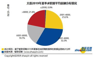 金洲慈航000587股吧
