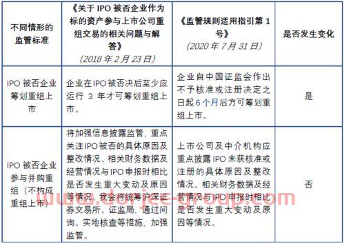 浦东建设股吧