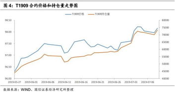 浙商证券天网2003