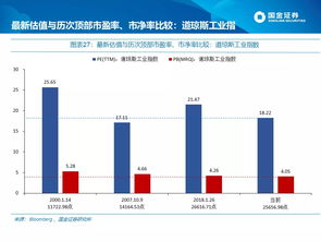 中航西飞股吧