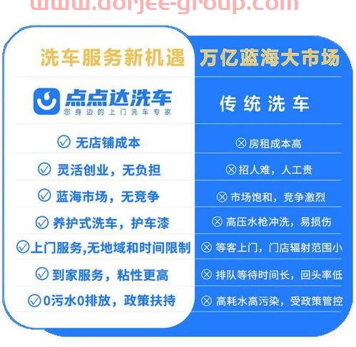 基金分红