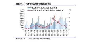 北纬科技股票股吧