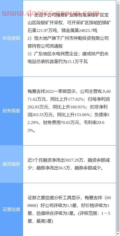 广发期货招聘