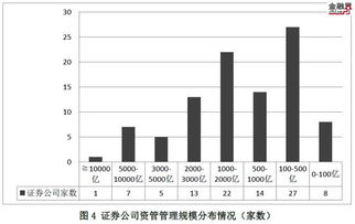 龙马环卫